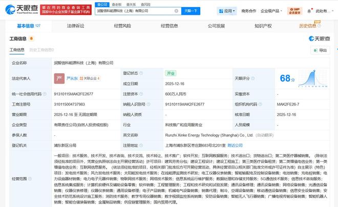 潤健股份聯手落子上海，新設能源科技公司劍指電信增值業務